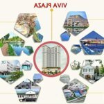 Bán căn hộ chung cư cao cấp viva plaza liền kề kđt phú mỹ hưng (1pn, 2pn, 3pn)