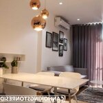 Bql kingston cập nhật giỏ hàng cho thuê top 10 căn hộ full nội thất đẹp, giá tốt nhất chung cư