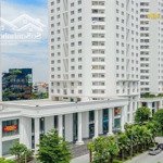 Bán nhanh quỹ căn hộ chung cư tecco garden - tứ hiệp - thanh trì