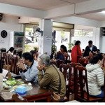 Cho thuê mặt bằng kinh doanh hàng ăn