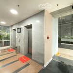 Nguyên toà building mới 100%_ngang 8x22m_hẻm xe hơi_thang máy_pccc_q.*