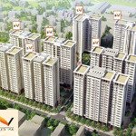 Bán ki ốt chính chủ 30,8 m2 dự án the vesta, hà đông