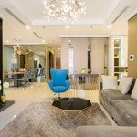Cho Thuê 3 Phòng Ngủvinhomes Khu Landmark View Sông, Nội Thất Hiện Đại. Dọn Vào Ở Ngay. Liên Hệ: 0932106266