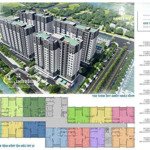 Chung cư west sky giá rẻ- dự án ecogarden huế chỉ từ 7xx tr