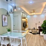 Cần bán rẻ gấp căn hộ chung cư kiến hưng, hà đông 70m2, liên hệ: 0966786226