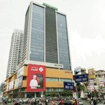 Cho thuê cửa hàng cafe, mặt bằng kinh doanh tại mipec tower tại 229 tây sơn