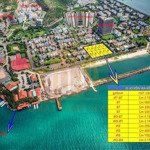 1ha đất xây khách sạn view biển, vị trí trung tâm kđt an viên, nha trang, khánh hòa