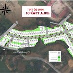 Bán đất dự án hola town 1 - đối diện ký túc xá đhqg giá f0