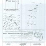 Siêu giảm giá 100m2 đất dự án cát linh long thành - ngay vòng xoay cao tốc đối diện chợ long thành