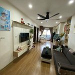 Bán Căn Hộ Tầng 16 Hồng Hà Thịnh Liệt, 62,5M2 2.2 Tỷ Bao Phí
