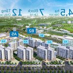 Cho thuê căn hộ ehome southgate - bến lức - long an.