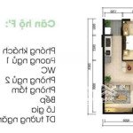 Cho thuê căn hộ 2pn - view trực diện vòng xoay liên phường - chung cư sky 9, dt căn hộ: 63m2