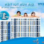 Bán căn hộ ehomesouthgate, thuộc dự án waterpoint, căn góc 64m2