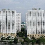 Căn hộ hqc plaza (chung cư hoàng quân) ngaymặt tiềnnguyễn văn linh, 54m2 2 phòng ngủ 1 tỷ. tt 500 triệu nhận nhà