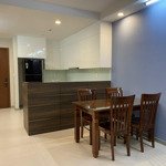 Cho thuê căn hộ fortuna vườn lài.diện tích80m2, 2 phòng ngủ 2 vệ sinh gía 7. 5 triệu/ tháng. liên hệ: 0773514110 kha