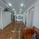 Cho thuê chung cư ecohome phúc lợi 78m2, 3 ngủ, 4 điều hòa, 1 giường, 1 tủ lạnh, 1 máy giặt 8 triệu