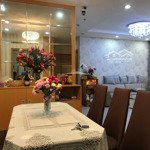 Cho Thuê Căn Hộ Soho 607 Xô Viết Nghệ Tĩnh, Bình Thạnh Diện Tích: 70M2, 2 Phòng Ngủ Liên Hệ: 0773991118 Quân