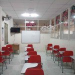 Cho thuê phòng dạy học / kết hợp mở lớp ngoại ngữ
