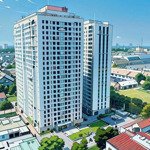 Cho thuê full nội thất từ 5.4 tr - 6. 4 triệu iris tower tại vsip 1 aeon mall