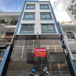 Chính chủ cần nhượng chdv 20p duplex& studio-ngay c1 cộng hoà