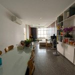 Cho thuê phòng trọ phong cách homestay ở quận 7 chỉ 3tr2/th