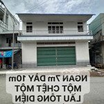 Cho thuê nhà mặt tiền làm văn phòng kinh doanh