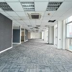 Cho thuê văn phòng view bitexco, ngay cầu calmette, tòa lớn nhất quận 4 dt 150m2 giá 65 triệu/tháng