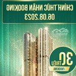 Căn hộ emerald 68 căn hộ đẳng cấp bình dưong giáp ranh sg