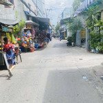 Hàng Đầu Tư Nhà C4Hẽm Xe Hơiđiện Biên Phủ, P15, Bình Thạnh, 46M2,Shr