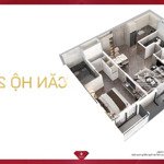 Căn hộ chung cư cao cấp vinhomes sky park