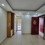 Bán gấp căn hộ chung cư vov mễ trì, nam từ liêm. 70m2 2 phòng ngủ 1 vệ sinhgiá bán 2. 290 triệu. liên hệ: 0983.237.984