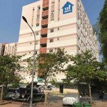 Căn hộ 2 phòng ngủ chung cư 1st home