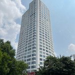 Phát Mại Ngân Hàng 520M2 Sàn Vp Ngọc Khánh Plaza, 12.5 Tỷ. Liên Hệ: 0973663886
