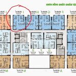 Cho thue căn hộ c/c bông sao lô b p5, q8 , diện tích 60m2 2 phòng ngủ 2wc