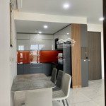 Cho thuê căn hộ 2 phòng ngủmidtown full nội thất view biệt thự ! xem nhà ngay