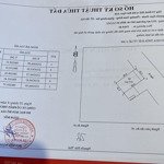 Bán nhà xây 3 tầng diện tích 21m2 , mt 3m2 , đầy đủ nội thất, ngõ vào rộng 3m giao thông thuận tiện