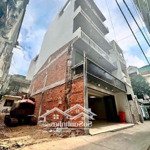 Lô đất 55m2 sổ sẵn, mt huỳnh văn bánh, phường 13, phú nhuận, hẻm oto