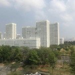 Cho thuê urban hill, pmh, q7 2 phòng ngủ 2 vệ sinh- nội thất cơ bản mới 100%