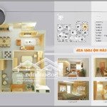 Cho thuê chung cư tdh trường thọ 94m2 gồm 2pn, 2toilet, 2 máy lạnh giá 8tr. lh 0979240838