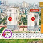 Bán đất biệt xây thự mặt phố làn 2 tân mai, đền lừ, hoàng mai đường 20m mặt tiền 8x14m d.tích 112m2