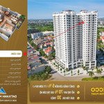 Bán căn hộ tecco p đông hương, tp thanh hóa, 64m2, 2pn