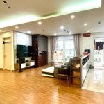 Mua bán căn hộ chung cư tại star tower 283 khương trung- thanh xuân 0987,063.288