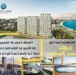 Chấm dứt hợp đồng welltone luxury residence