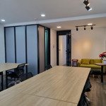 Cho thuê văn phòng 55 - 150m2, full nội thất, giá rẻ quận 3! lh ngay: 0898940477