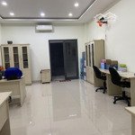 Cho thuê văn phòng full nội thất đường văn tiến dũng