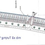 Chính chủ cần bán bán 50 lô đất tại thanh hóa (huyện đông sơn, hà trung, nga sơn, nông cống)