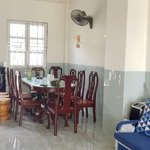 Cho thuê nhà nguyên căn liền kề kcn nhơn trạch tại kdc thăng long home hiệp phước