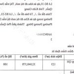 Cần bán lô đất full thổ cư 123m2 (6*20.5), đường trước nhà 7m tại khu đô thị mới tt. dương đông