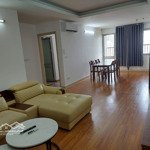 Cho thuê căn hộ cao cấp c37 bắc hà 2 phòng ngủ full đẹp giá cho thuê chỉ 12 triệu/tháng