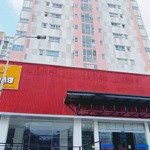 Chính chủ bán shophouse, chỉ cần trả trước 2 tỷ 6 nhận nhà ngay . diện tích: 113m2 (5.65x22.1m)